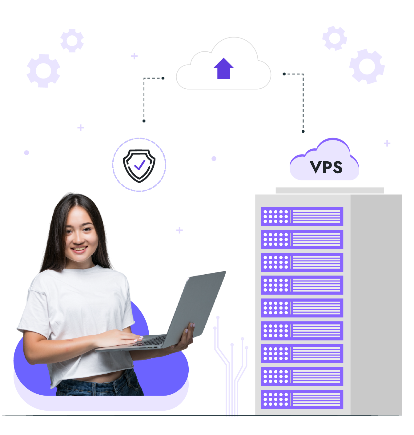 VPS Server | KatHosting